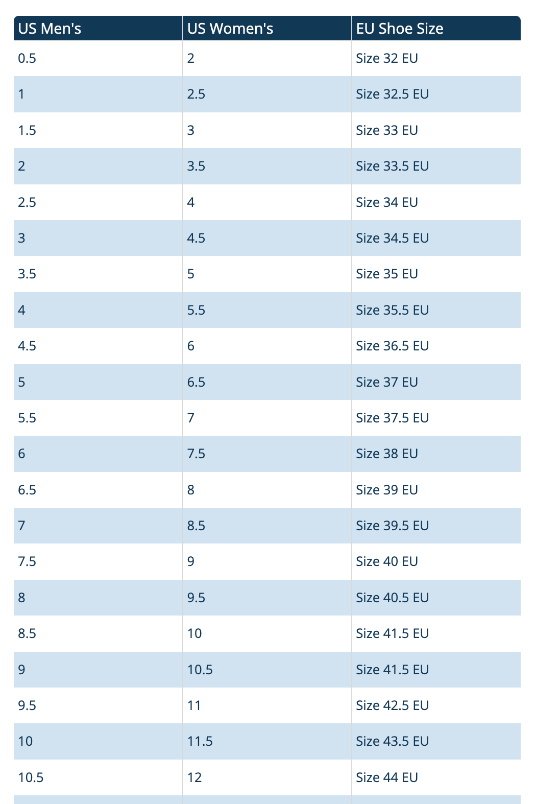 Equiline Runy Water Repellant Sneakers