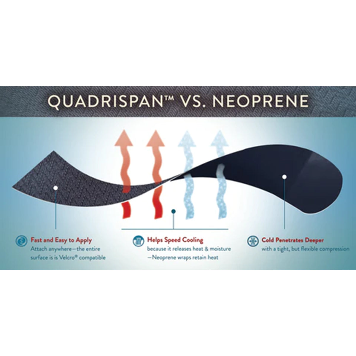 Ice Horse Full Hind Leg Wrap