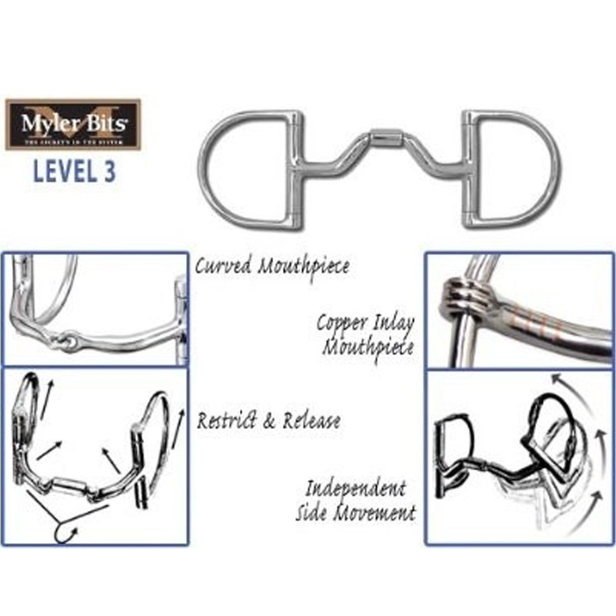 Myler Dee without Hooks with Stainless Steel Ported Barrel MB 33