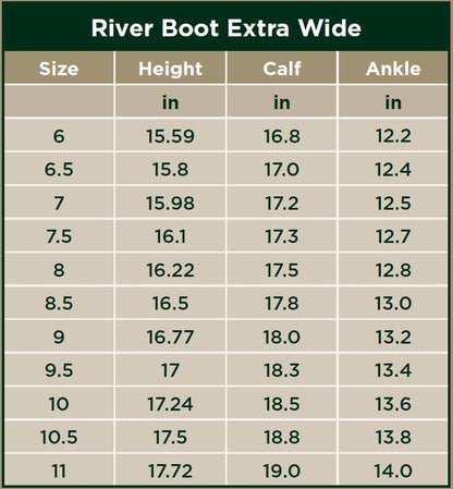 Dublin River Boots III