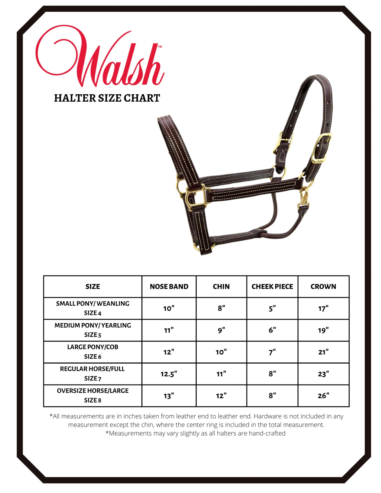 Walsh Breakaway Crown Replacement