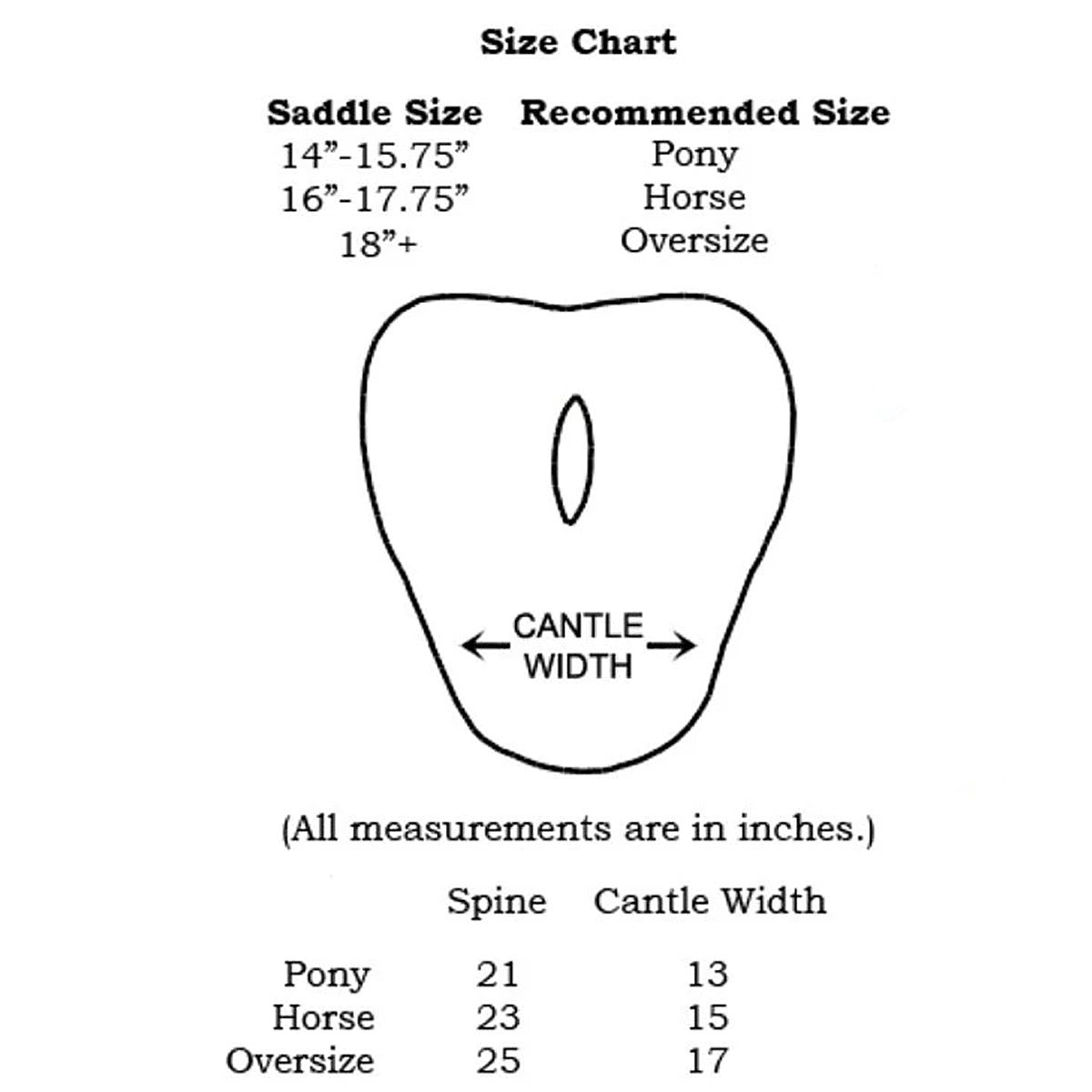 Wilker's Wither Protection Pad