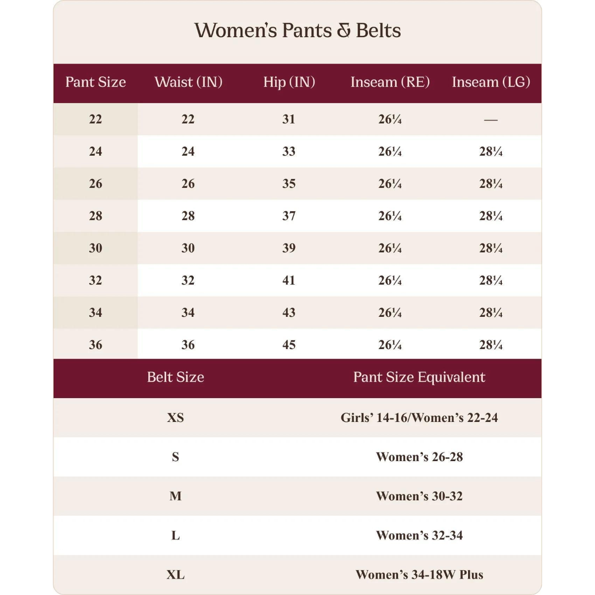 RJ Classics Women's Olivia Knee Patch Breeches-Size Chart