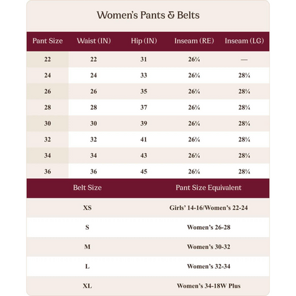 RJ Classics Women's Olivia Knee Patch Breeches-Size Chart