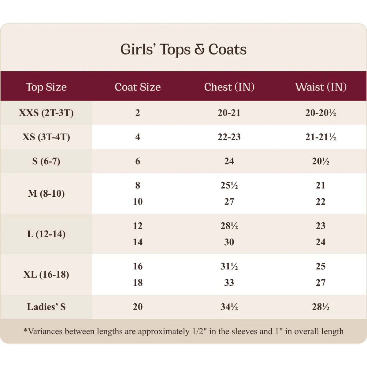 RJ Classics Harmony Evo Jr Mesh Show Coat-Size Chart