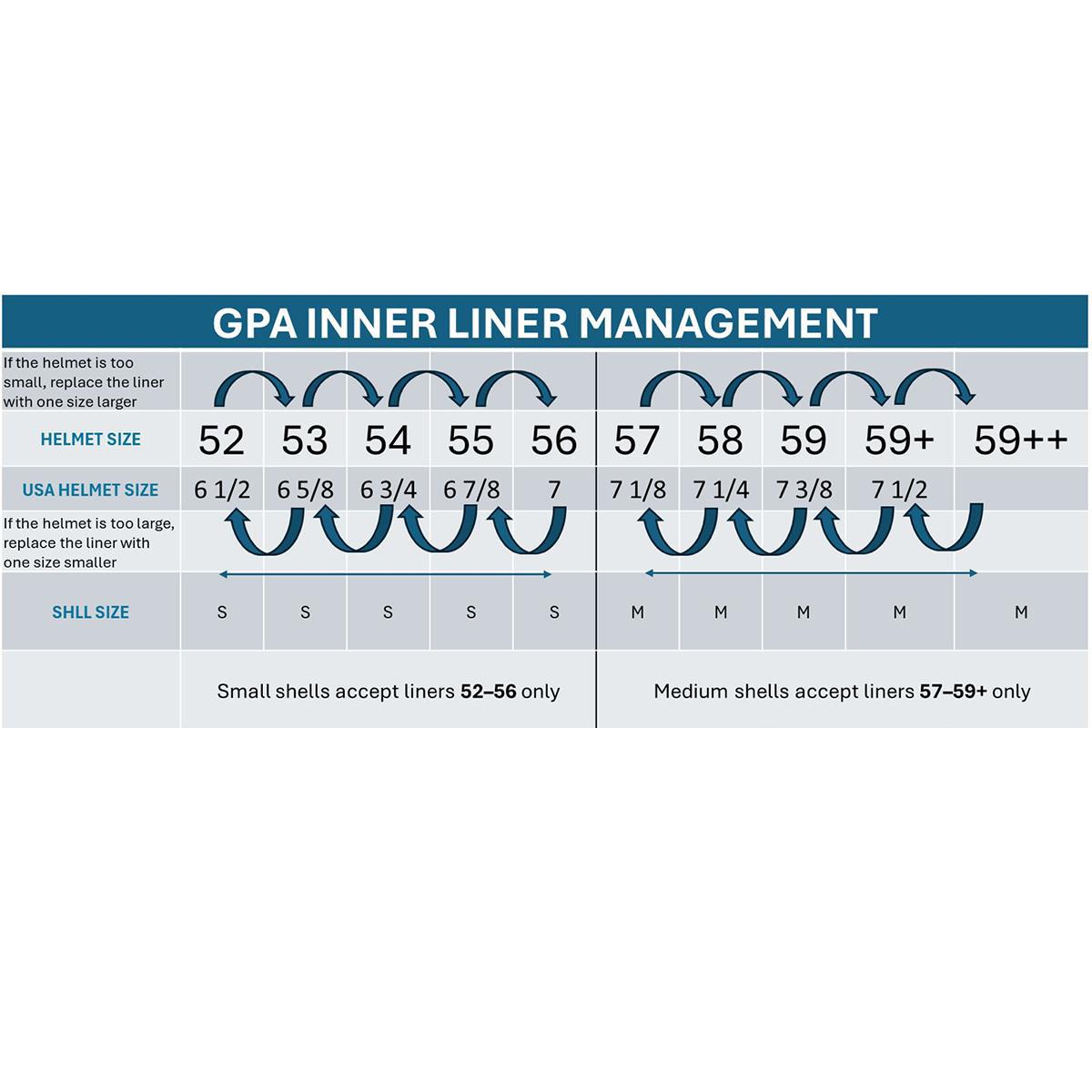 GPA First Lady Helmet