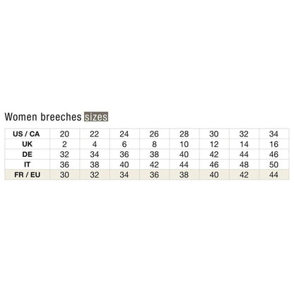 Samshield Women's Omega Sport Knee Grip Breeches