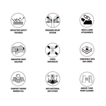 LeMieux Arika Storm-Tek Blanket