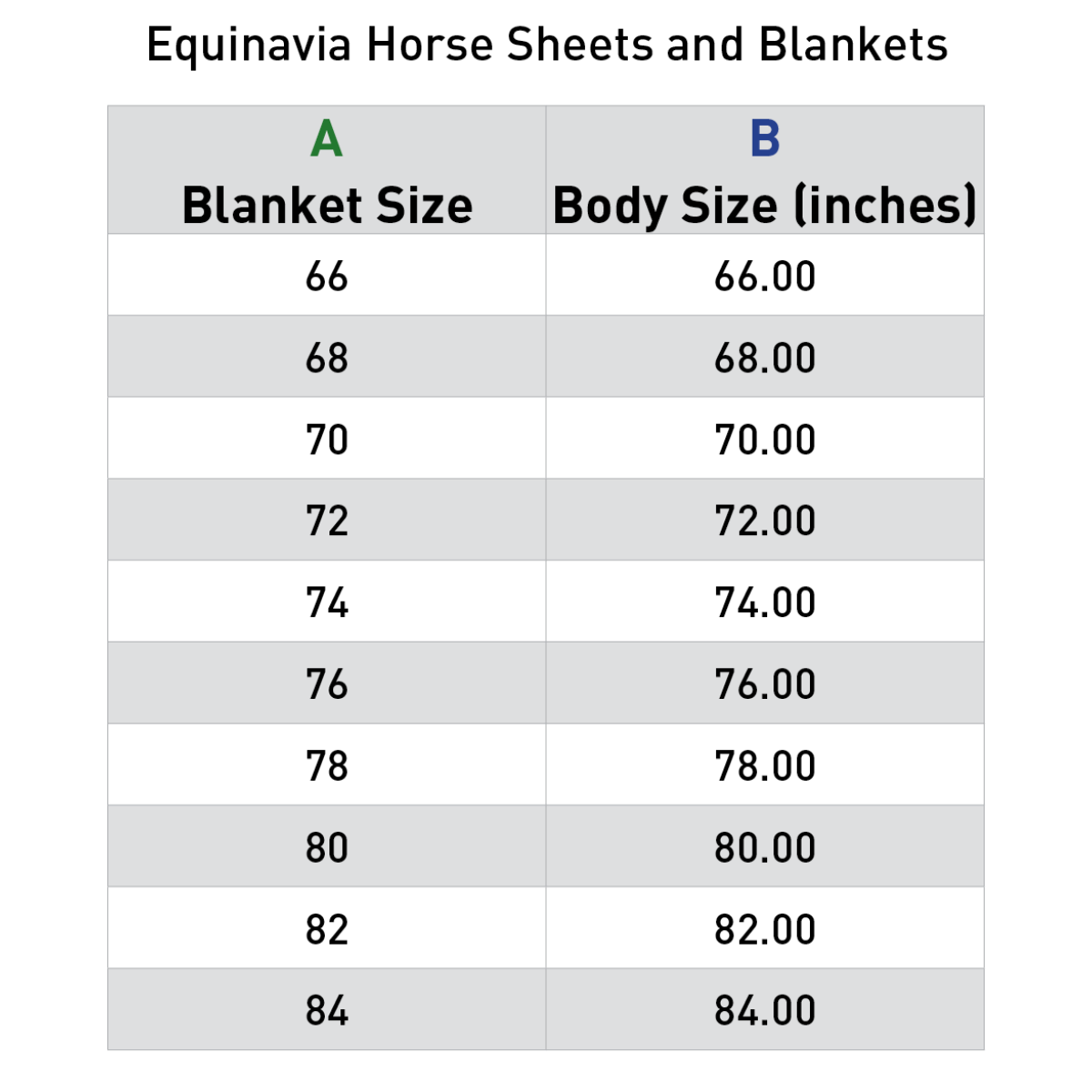 Equinavia Luksus Premium Stable Blanket size chart