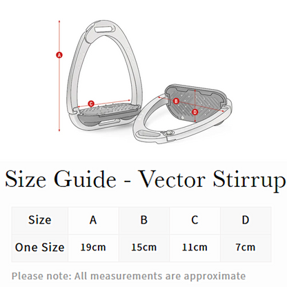 LeMieux Vector Balance Stirrups