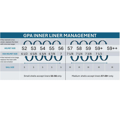 GPA Speed Air Helmet