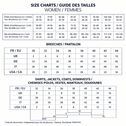 Samshield Women's Clara Floral Knee Grip Breeches, size chart