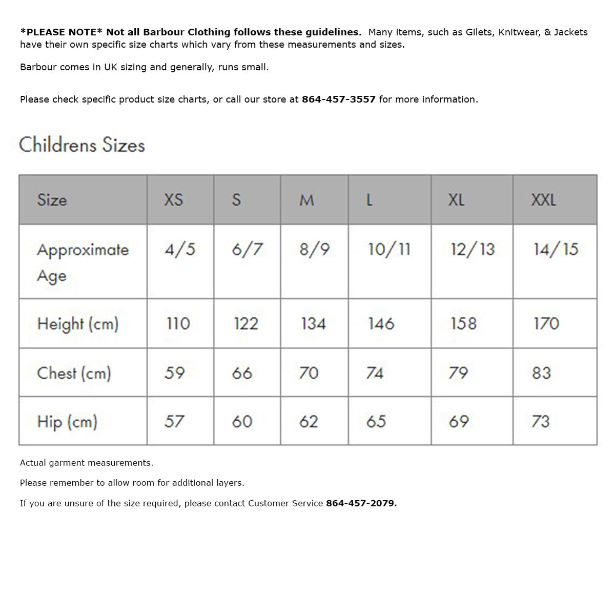 Barbour jacket sizing reviews outlet