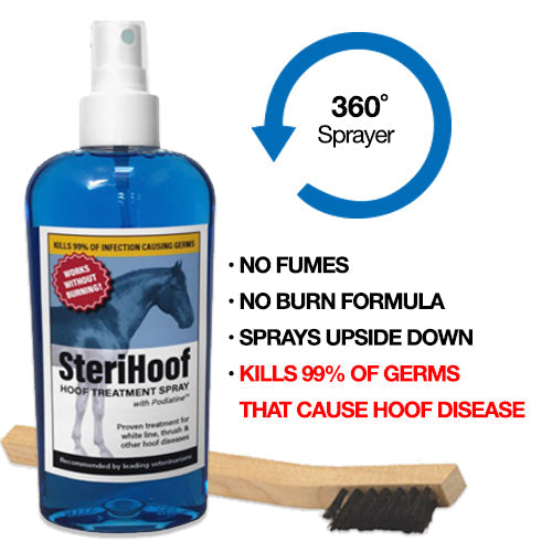 Ice Horse SteriHoof Solution