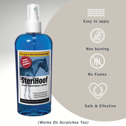 Ice Horse SteriHoof Solution
