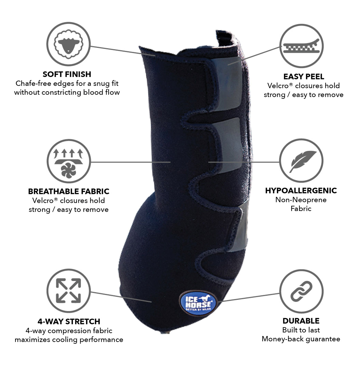 Ice Horse Suspensory/Full Tendon Wrap
