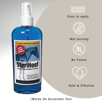 Ice Horse Abscess Relief Kit