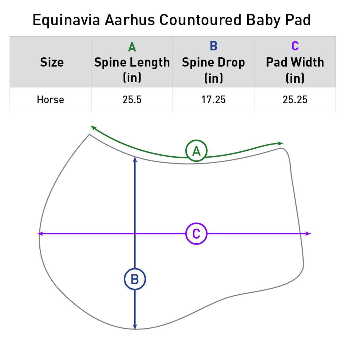 Equinavia Aarhus Countoured Baby Pad