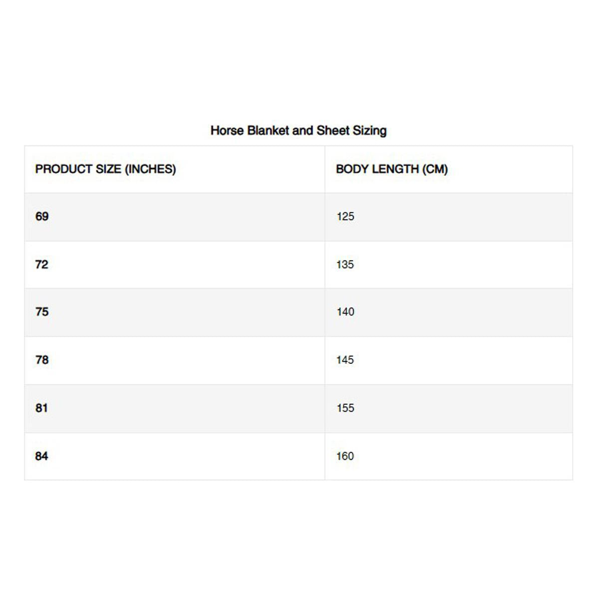 Back on Track Royal Mesh Sheet Deluxe