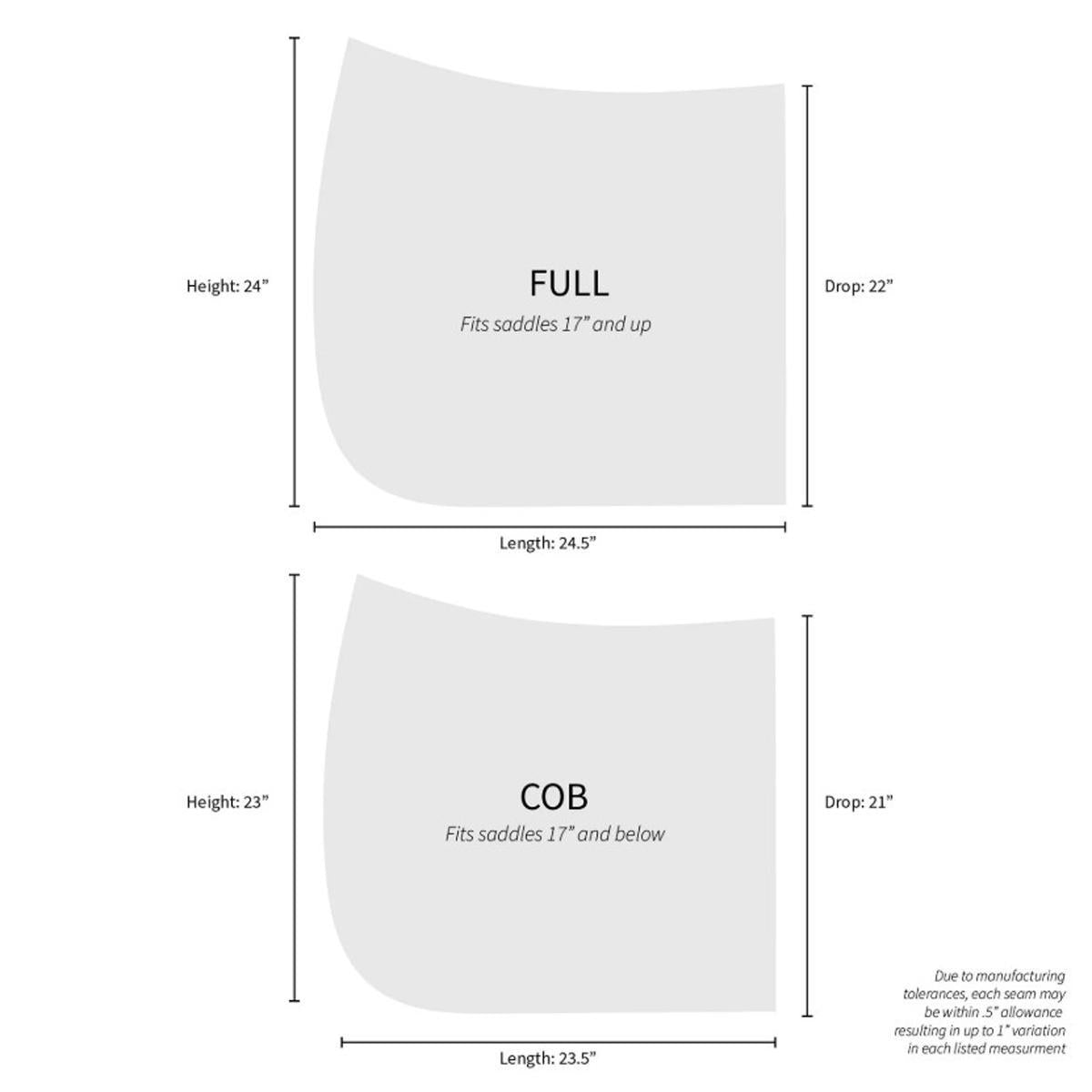 Dapplebay Equestrian Toile Dressage Saddle Pad