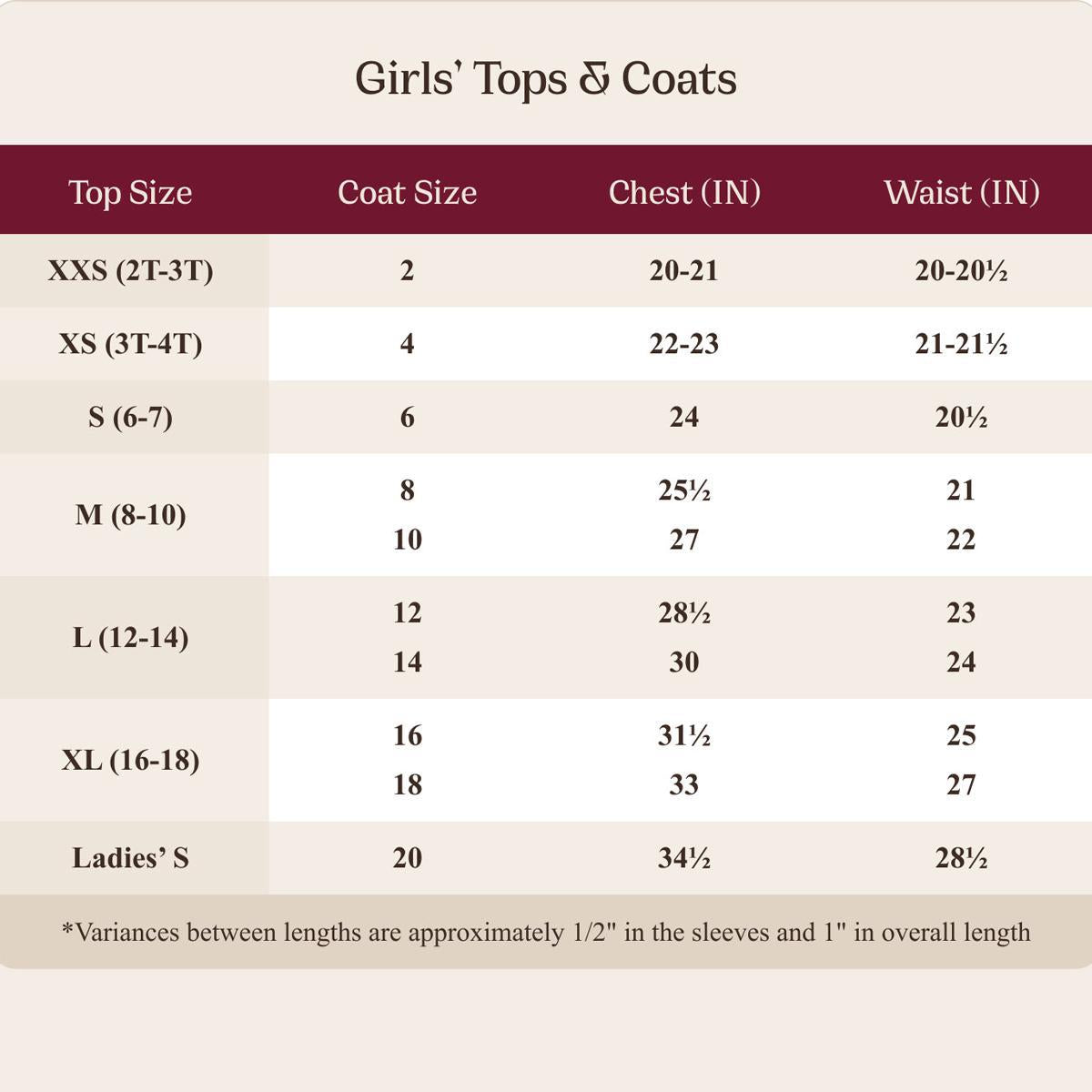 RJ Classics Girl's Addison Air Jr Mesh Show Coat