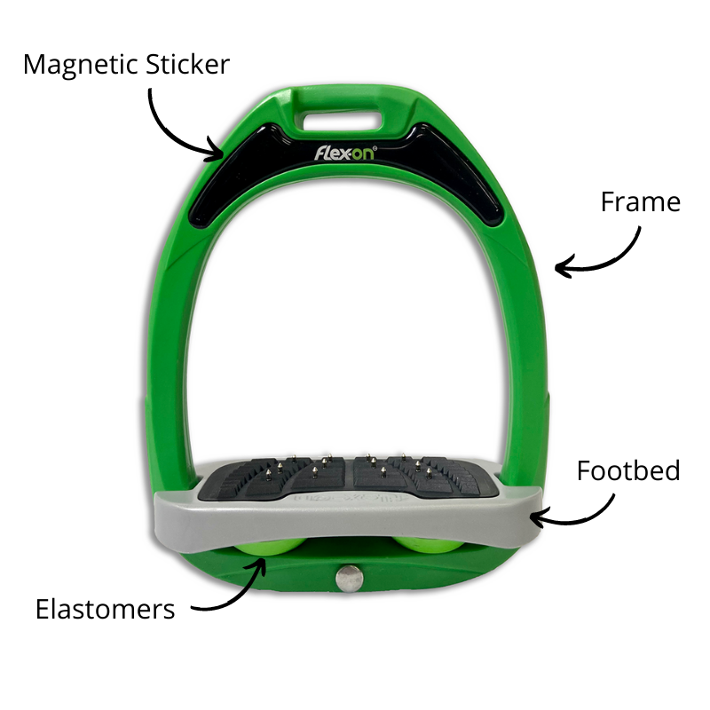 Flex-On Green Composite Stirrup Irons - Custom