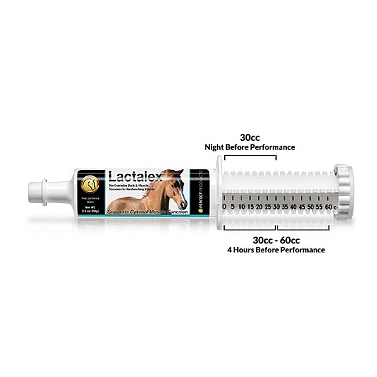 Perfect Prep EQ Lactalex Pre-Event Muscle Function & Recovery Paste