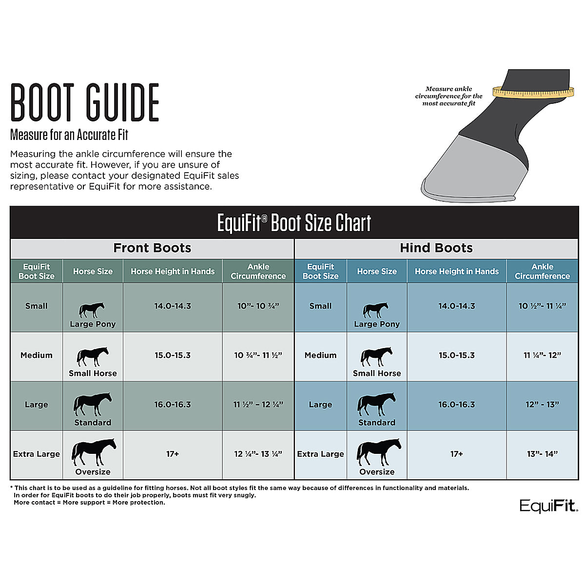 EquiFit AmpTeq Hind Boot